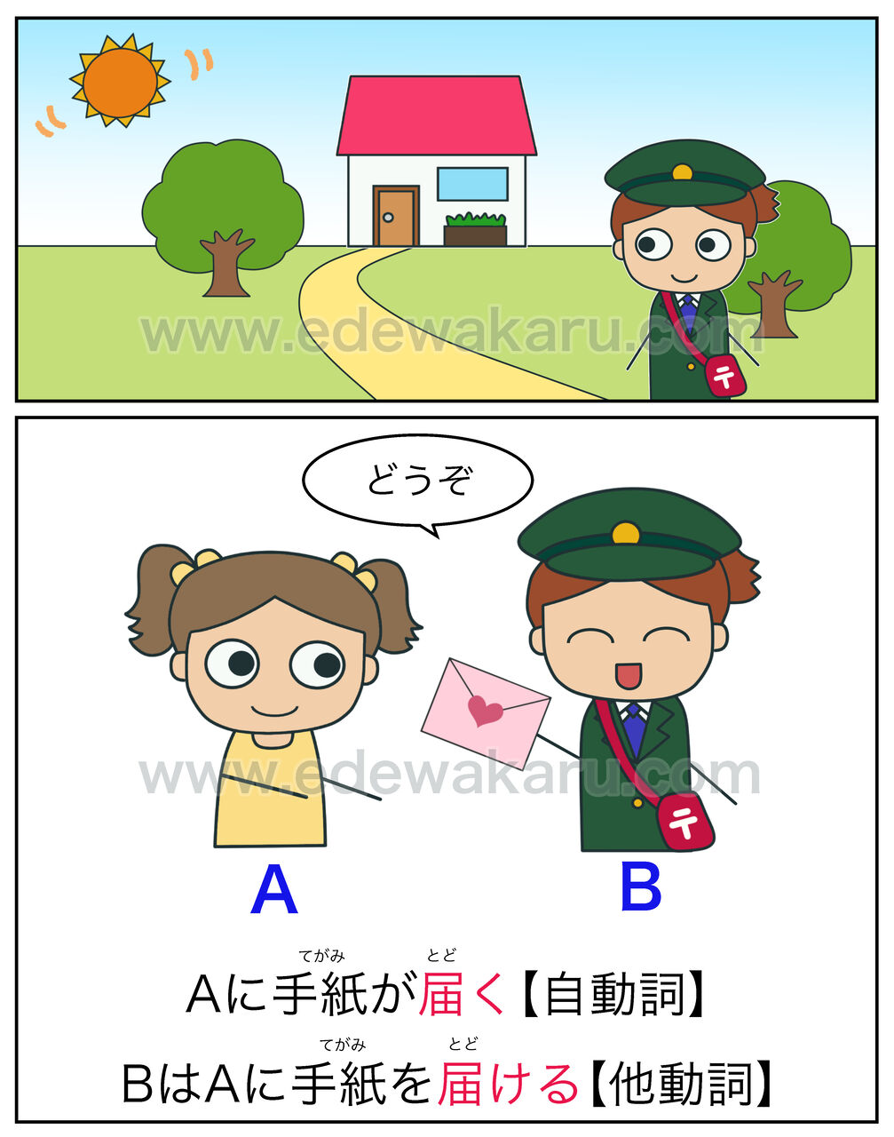 届く