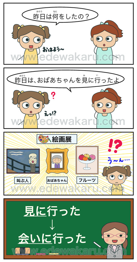 blog昨日は、おばあちゃんを見に行ったよ