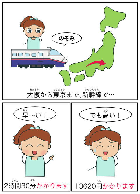 blogかかる