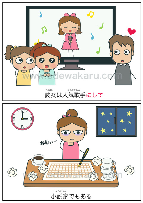 blogにして(並列)