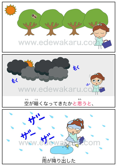 blogと思うと