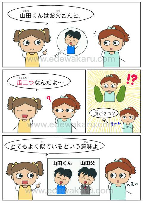 瓜二つ ことわざ 絵でわかる日本語 瓜二つ ことわざ 絵でわかる日本語