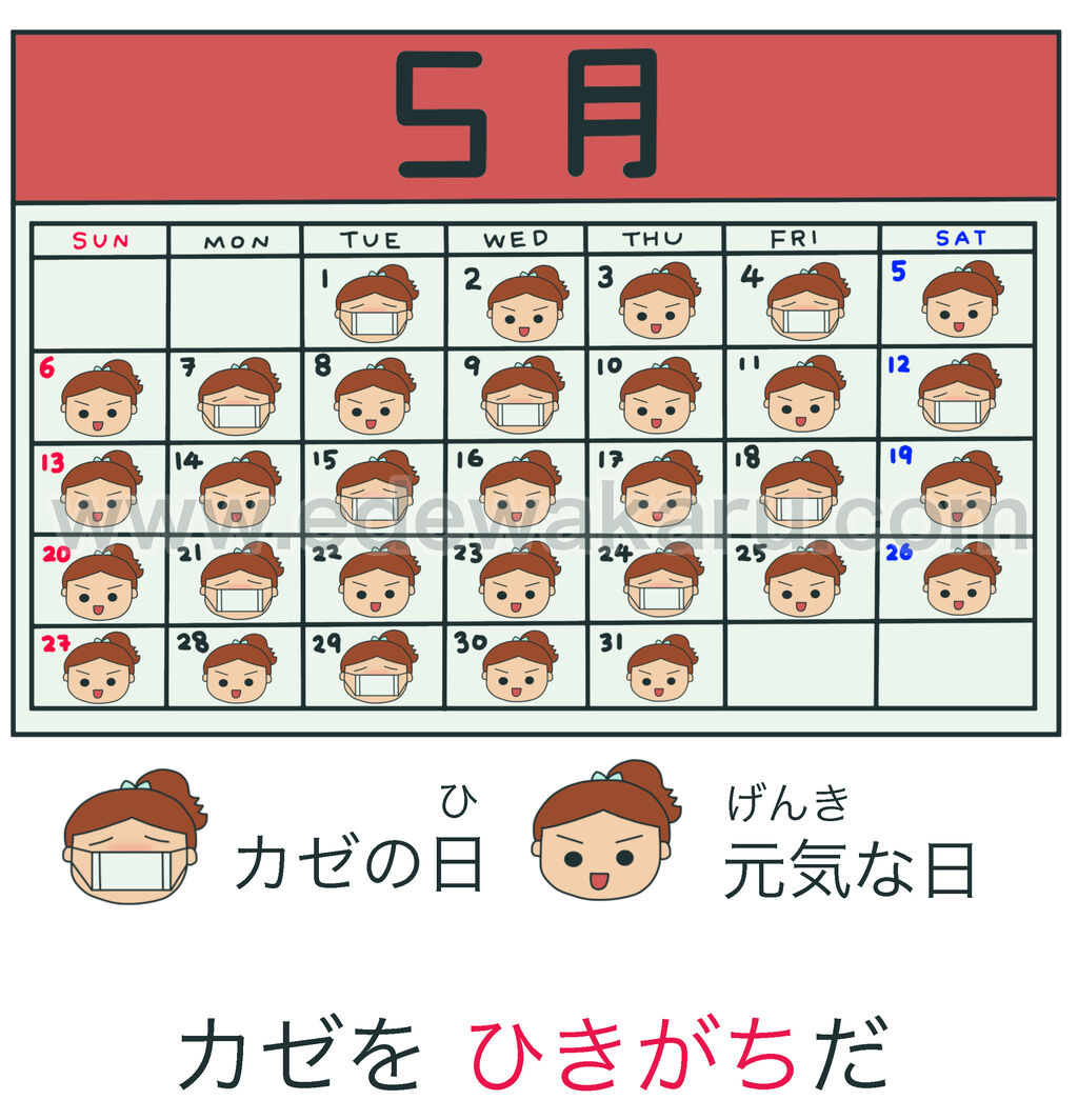 がち 日本語能力試験 Jlpt N３ 絵でわかる日本語