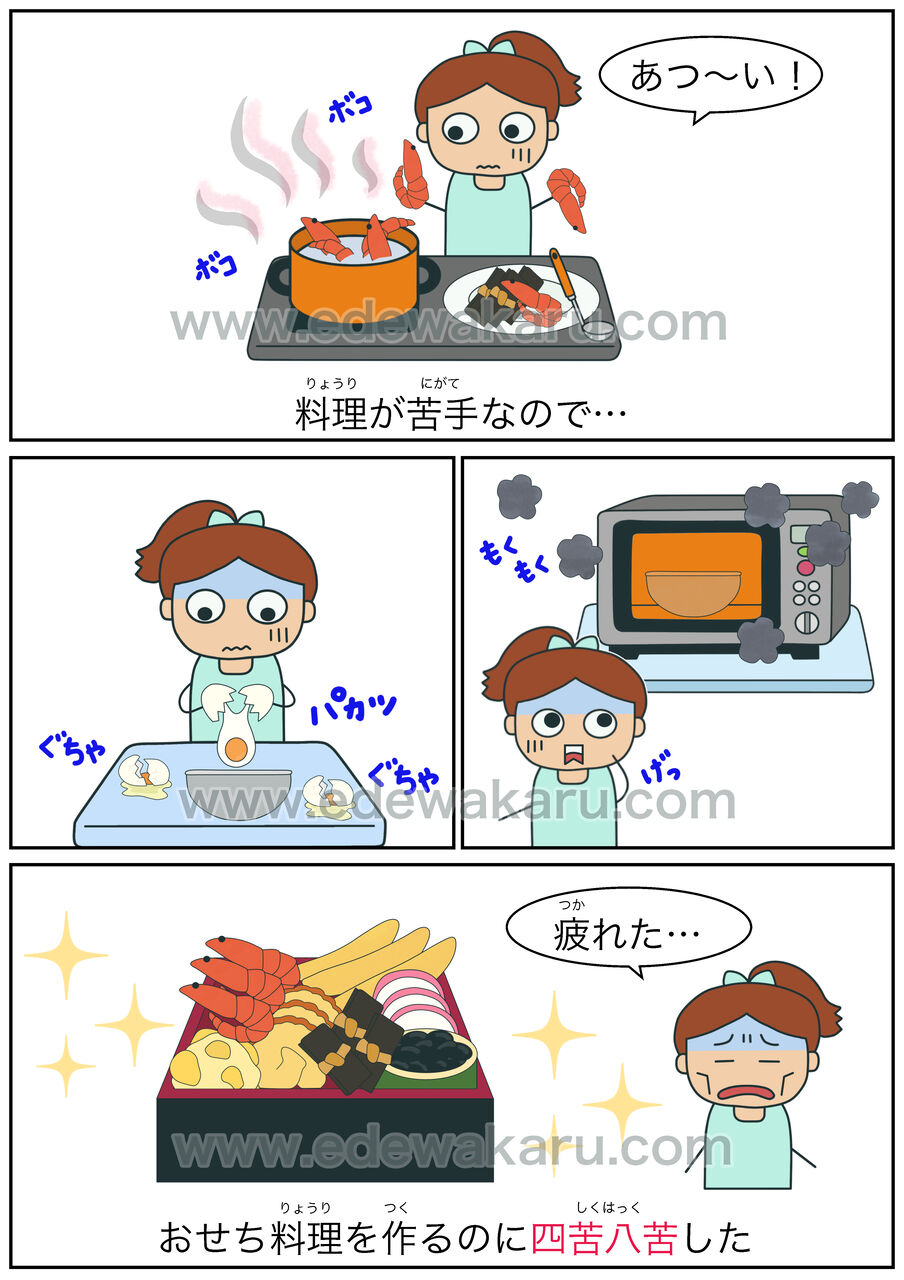 四苦八苦する 絵でわかる日本語