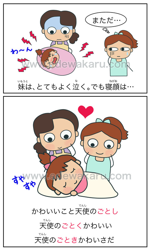 blogごとし