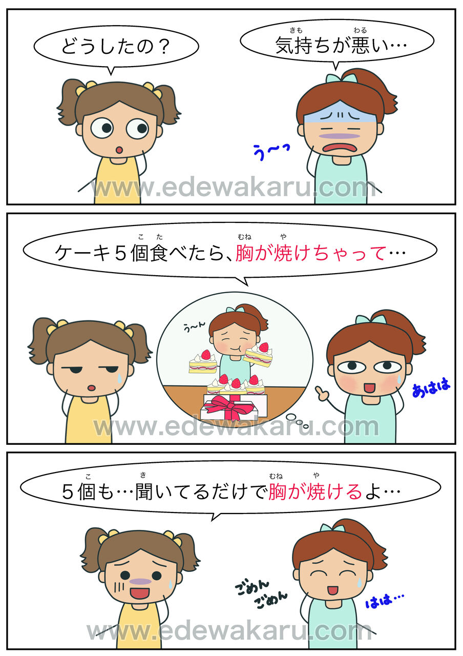 胸が焼ける 体の慣用句 絵でわかる日本語