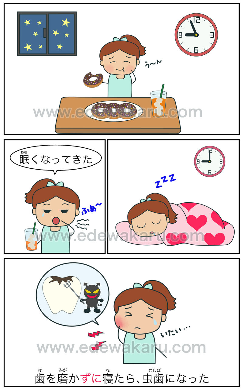 ずに 日本語能力試験 Jlpt N3 絵でわかる日本語 ずに 日本語能力試験 Jlpt N3 絵でわかる日本語
