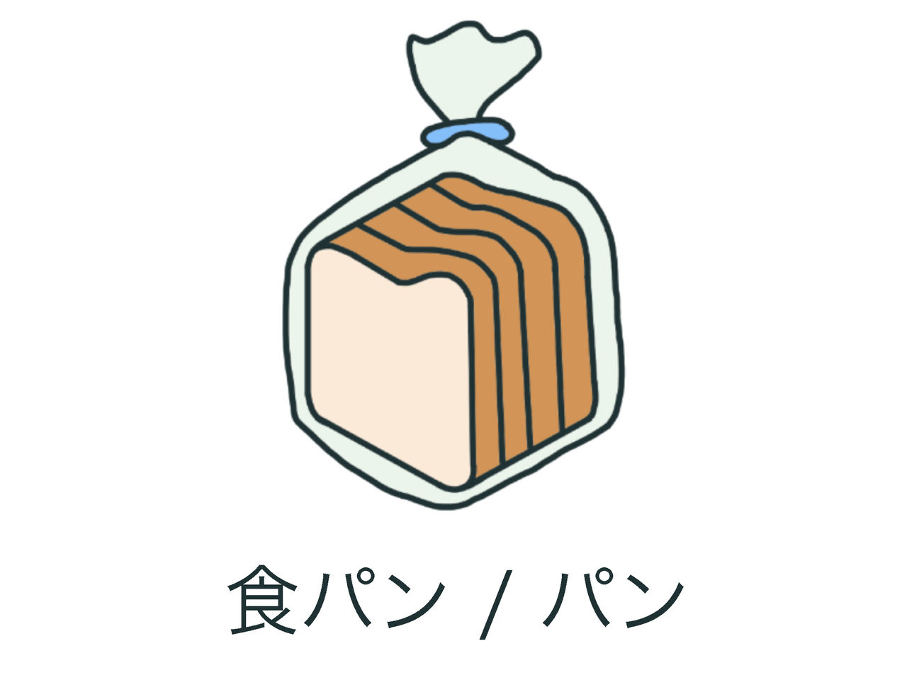食パン と トースト の違い 絵でわかる日本語 食パン と トースト の違い 絵でわかる日本語