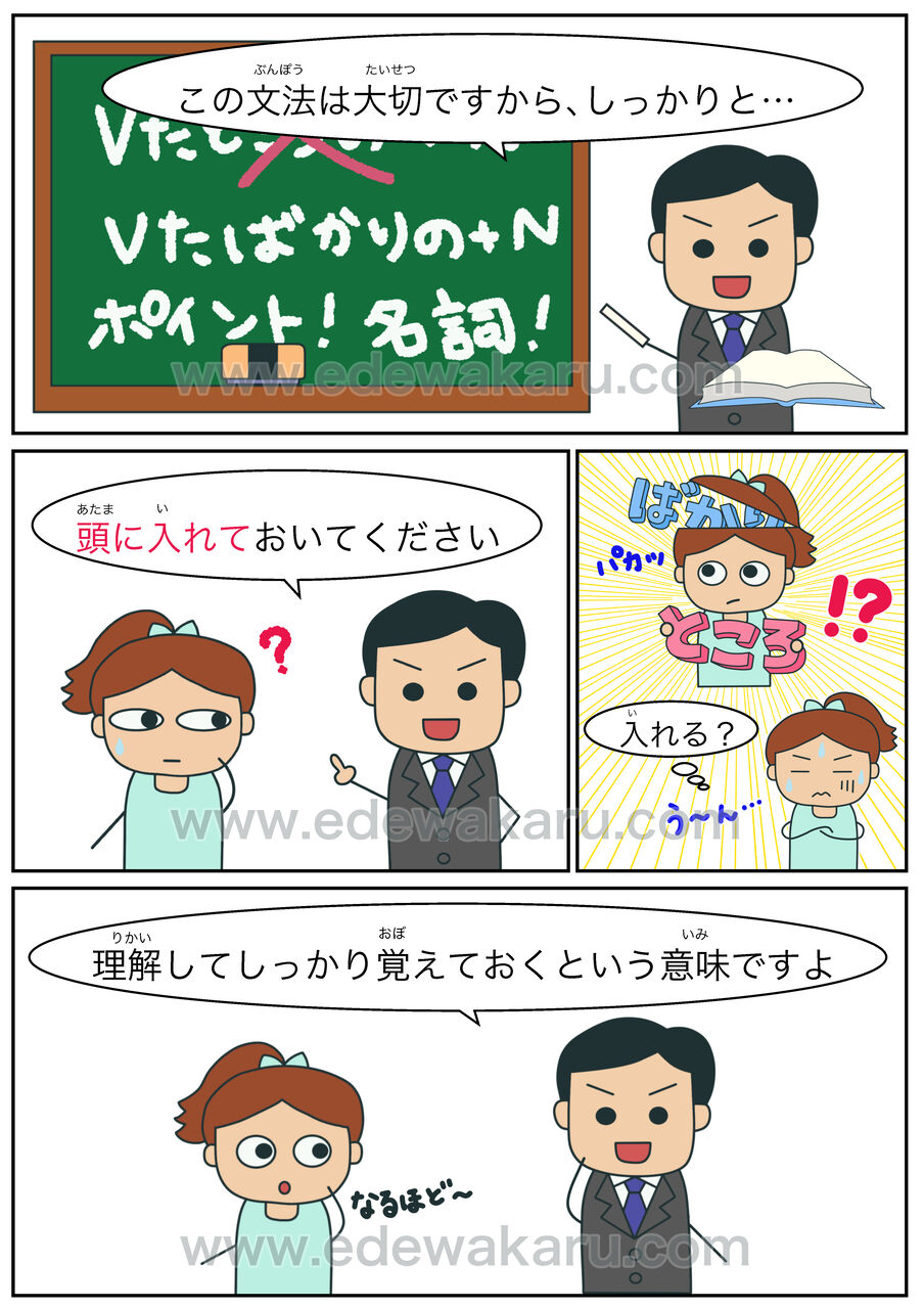 頭に入れる 体の慣用句 絵でわかる日本語
