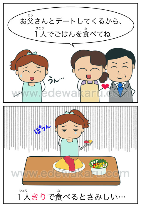 blog〜きり