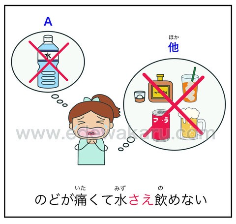 blogさえ