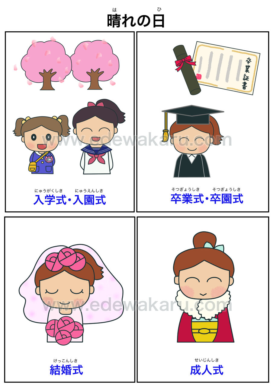 晴れの日