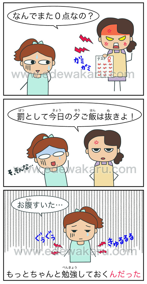 blogんだった
