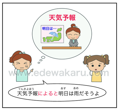 blogによると