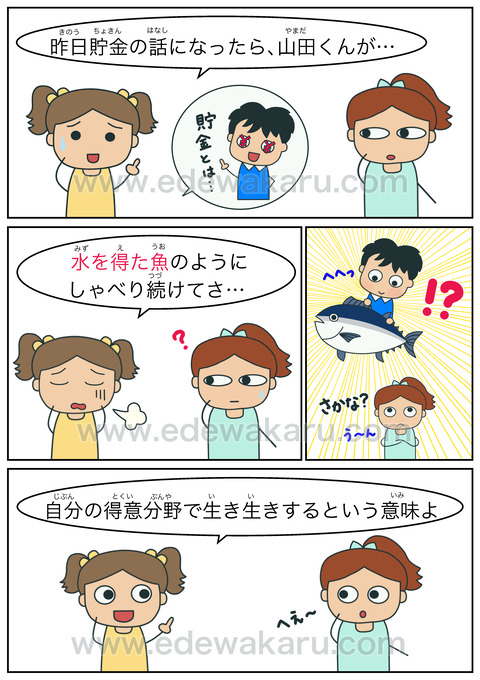 水を得た魚 慣用句 絵でわかる日本語