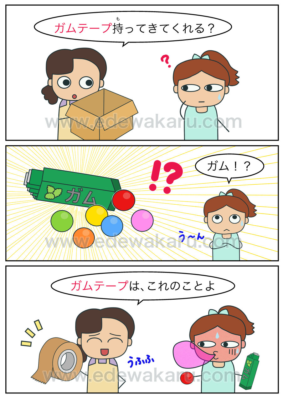 ガムテープ 和製英語 絵でわかる日本語 ガムテープ 和製英語 絵でわかる日本語