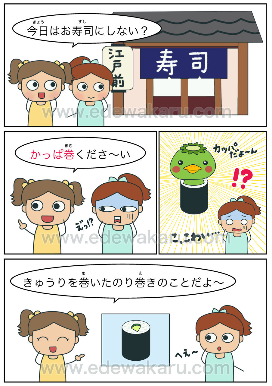 かっぱ巻 絵でわかる日本語 かっぱ巻 絵でわかる日本語