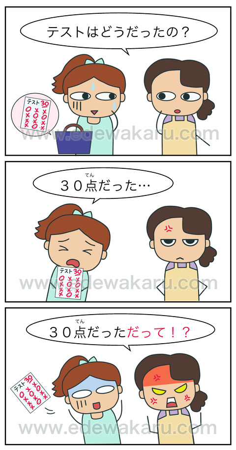 blogだって？