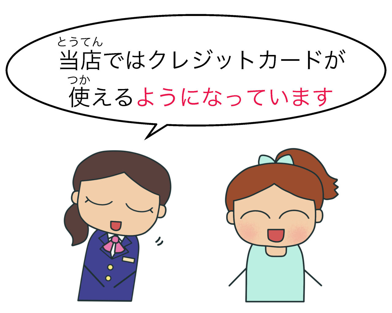 ようになっている 絵でわかる日本語 ようになっている 絵でわかる日本語