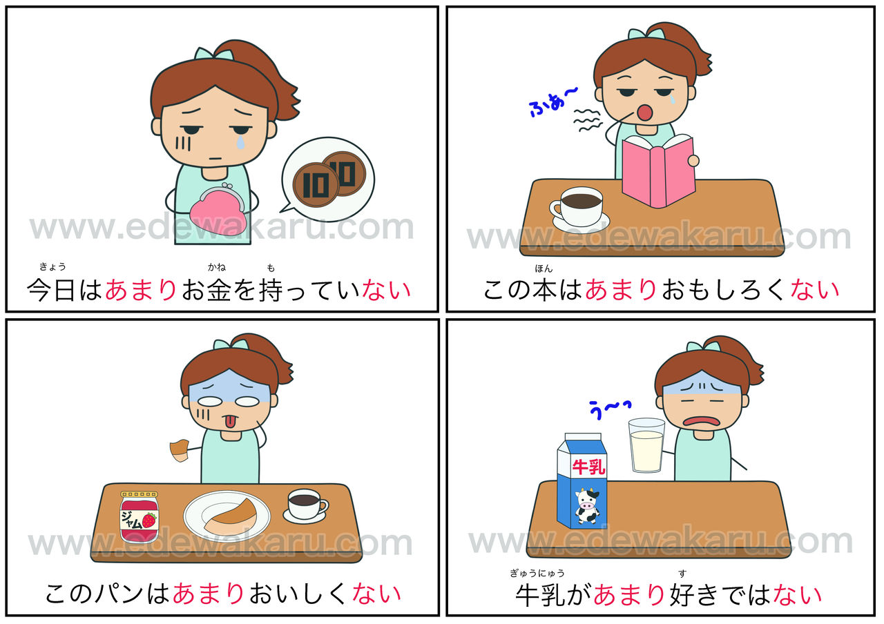 あまり ない 日本語能力試験 Jlpt N5 絵でわかる日本語 あまり ない 日本語能力試験 Jlpt N5 絵でわかる日本語