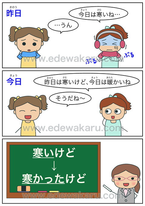 昨日は寒いけど 今日は暖かいね 間違った日本語 絵でわかる日本語