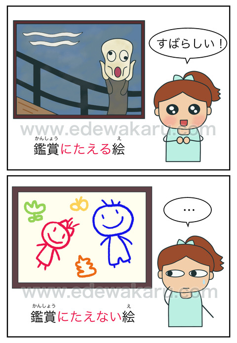 blogにたえる・にたえない