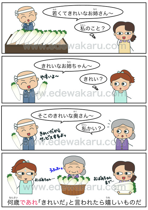 blogであれ
