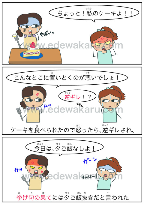 blog挙げ句の果て