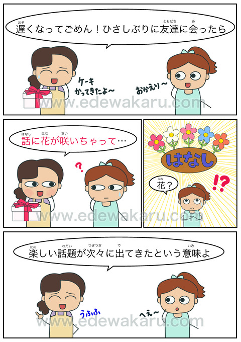 話に花が咲く 慣用句 絵でわかる日本語