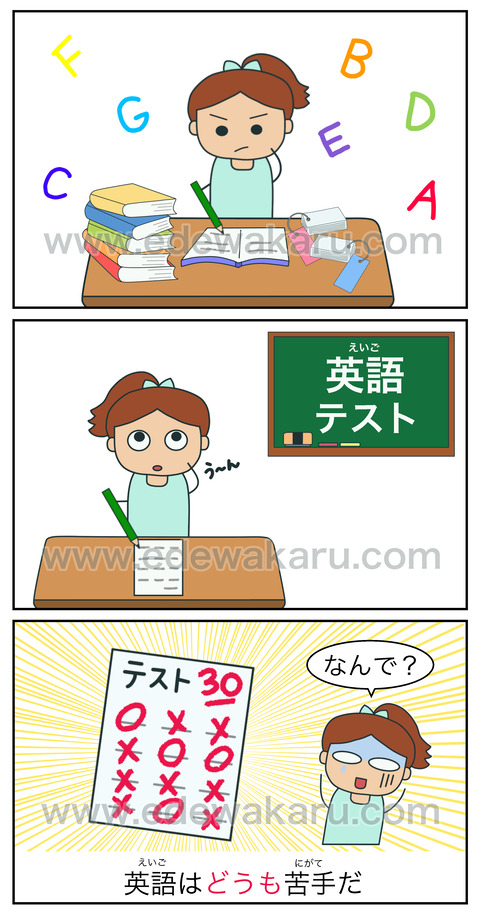 blogどうも(不確か)