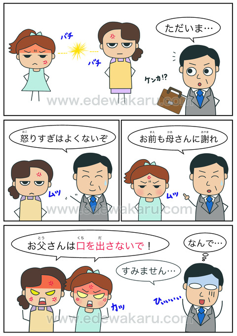 blog口を出す