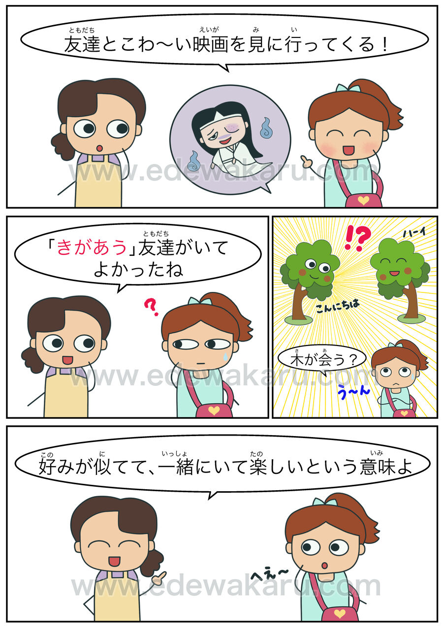 気が合う 慣用句 絵でわかる日本語
