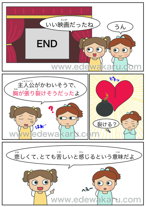 blog胸が張り裂ける