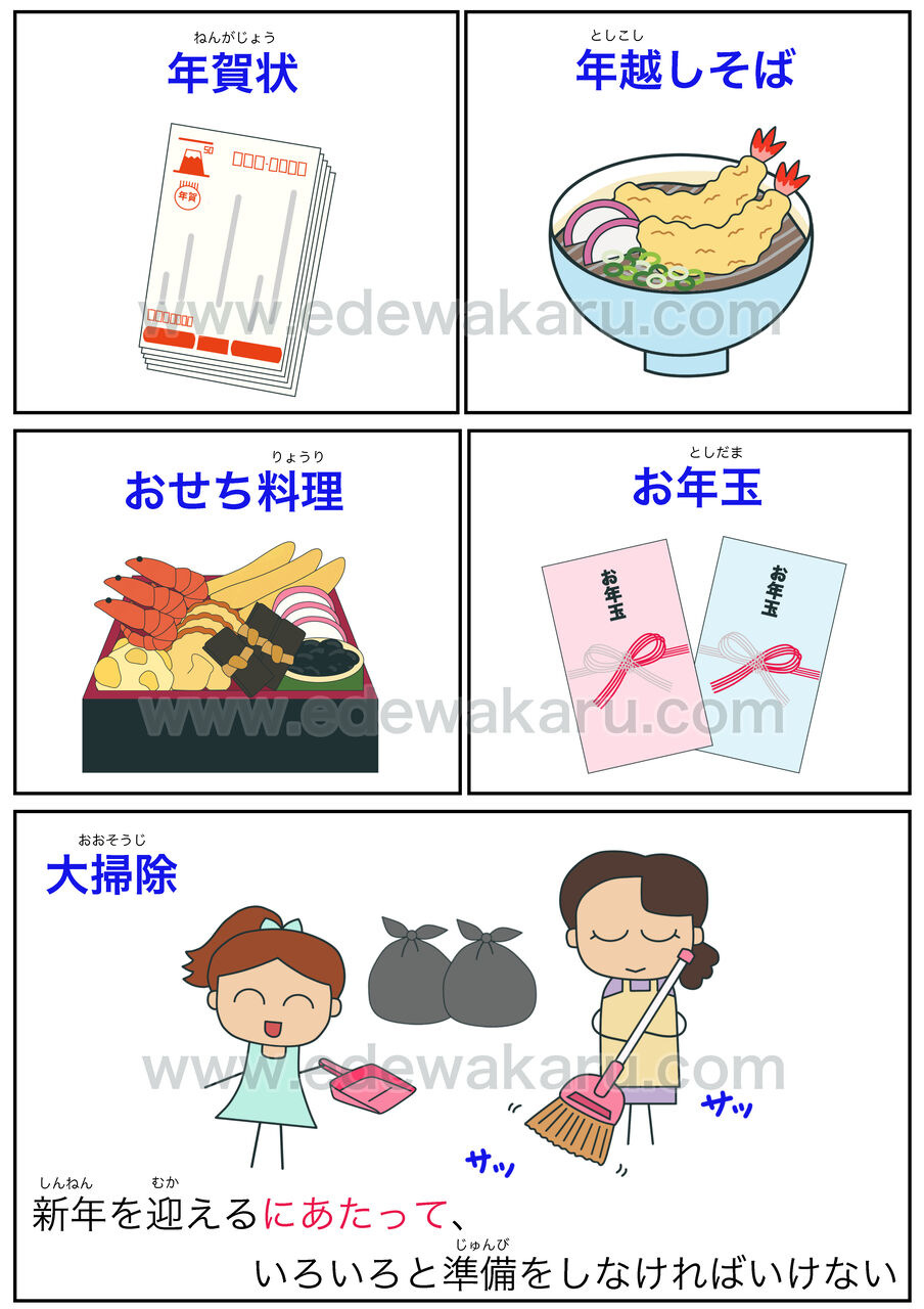 にあたって にあたり 日本語能力試験 Jlpt N2文法 絵でわかる日本語 にあたって にあたり 日本語能力試験 Jlpt N2文法 絵でわかる日本語
