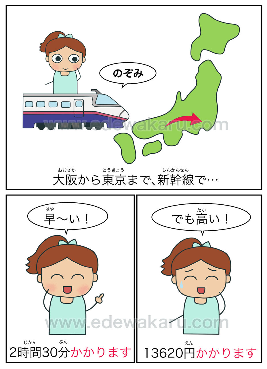 係る