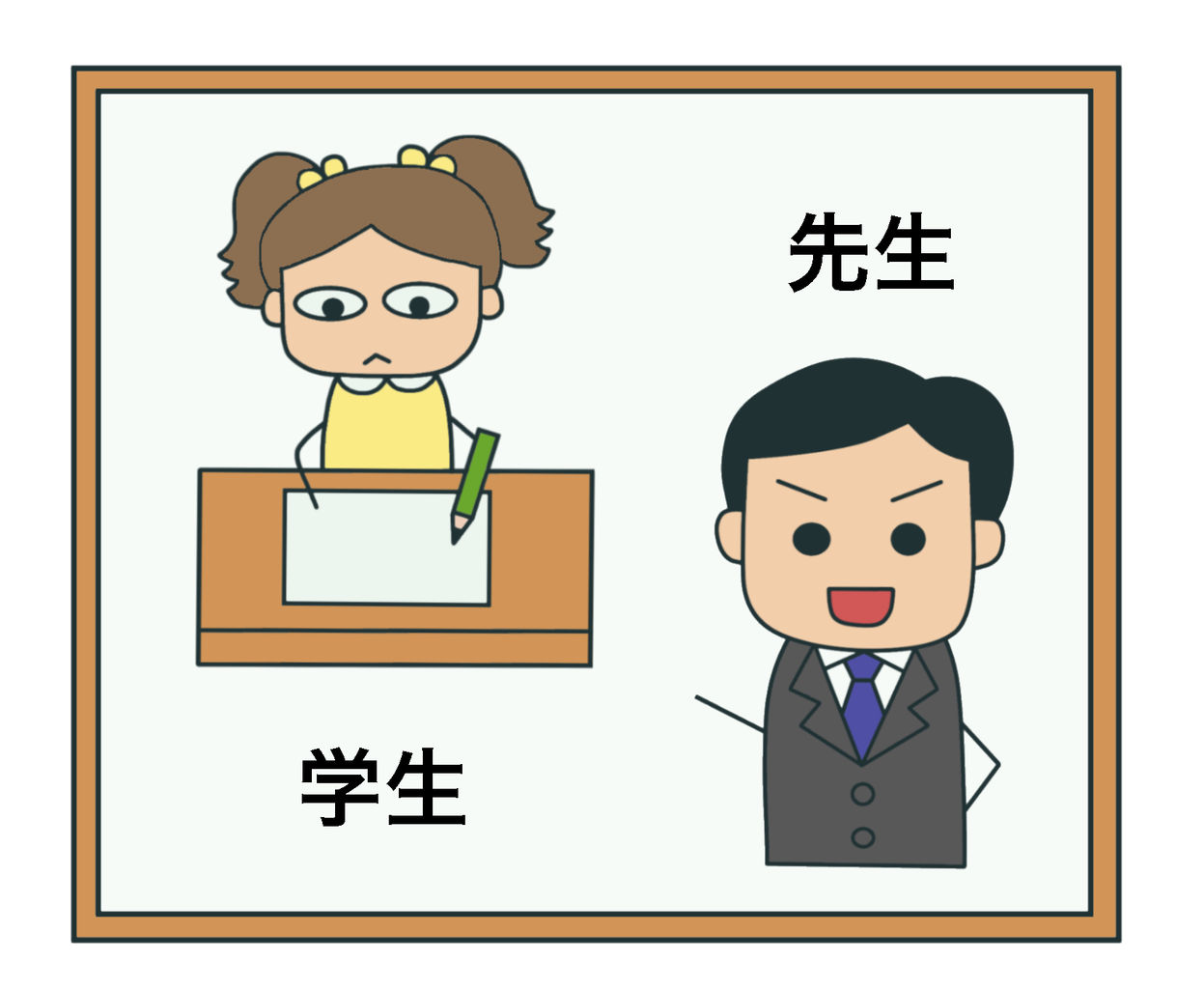 テストをする テストを受ける 絵でわかる日本語