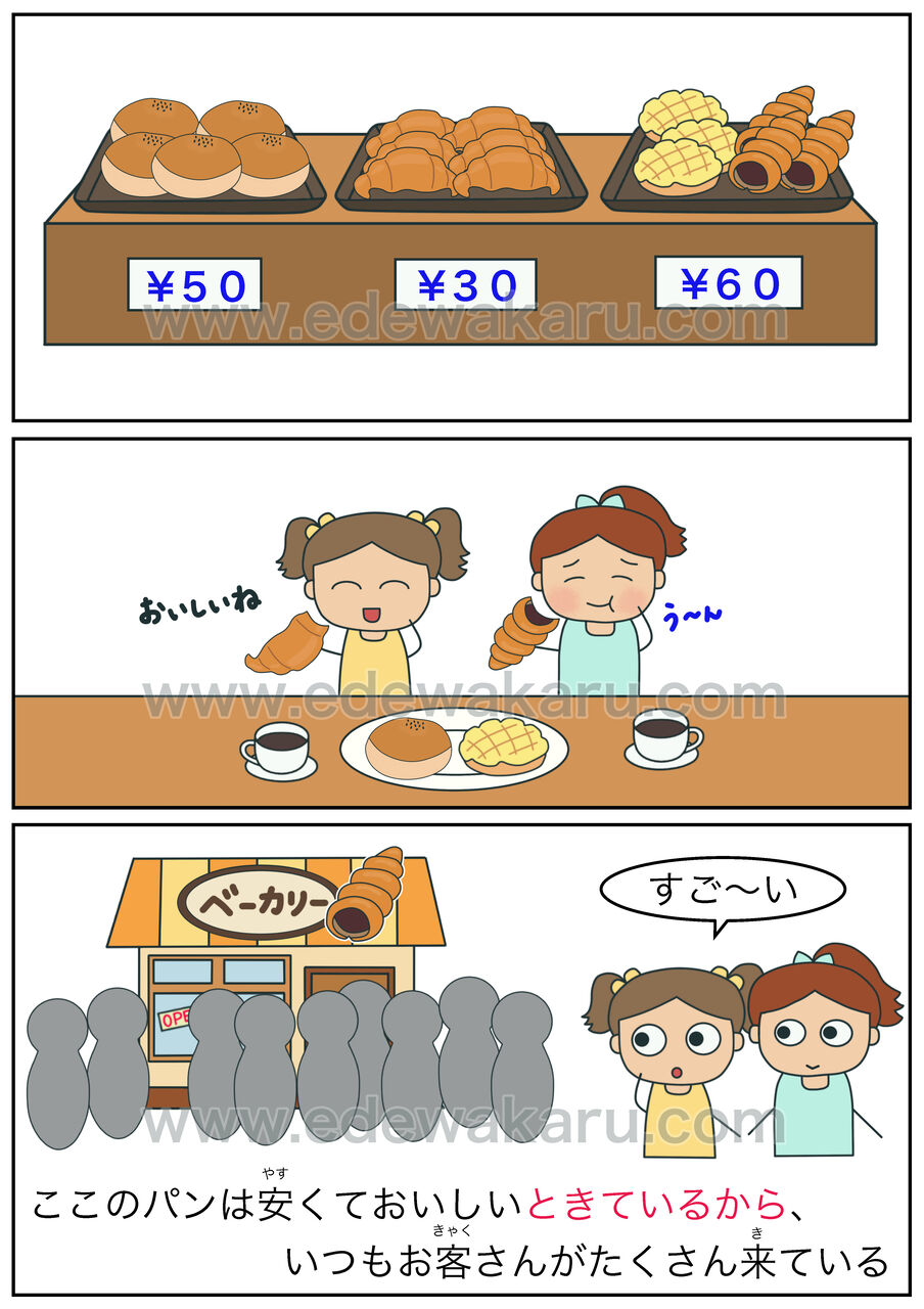 ときているから 日本語能力試験 Jlpt N１文法 絵でわかる日本語