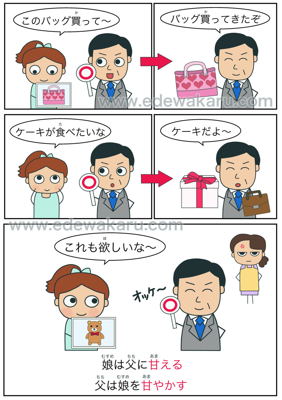 甘える
