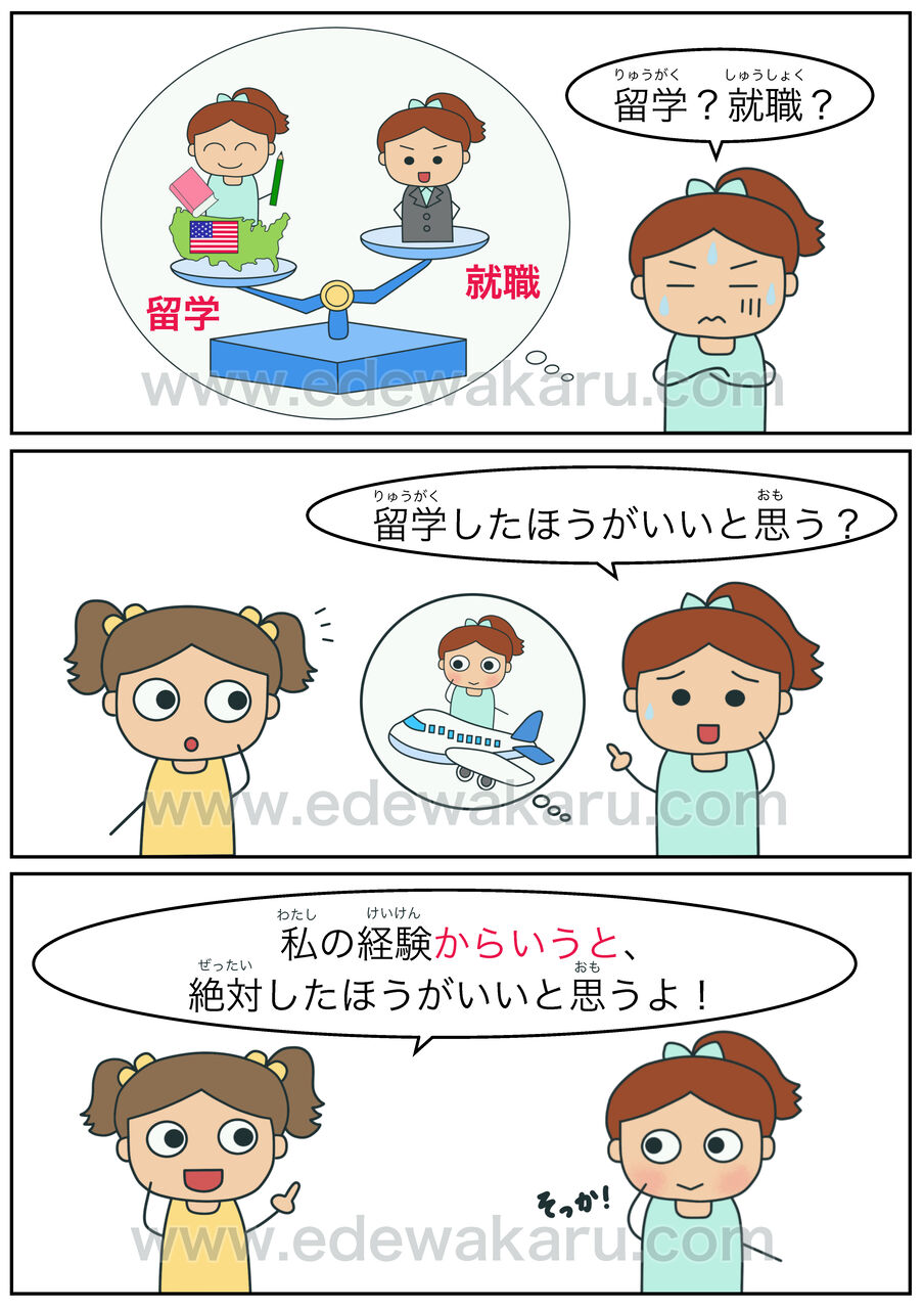 からいうと からいえば からいったら 日本語能力試験 Jlpt N3文法 絵でわかる日本語 からいうと からいえば からいったら 日本語能力試験 Jlpt N3文法 絵でわかる日本語