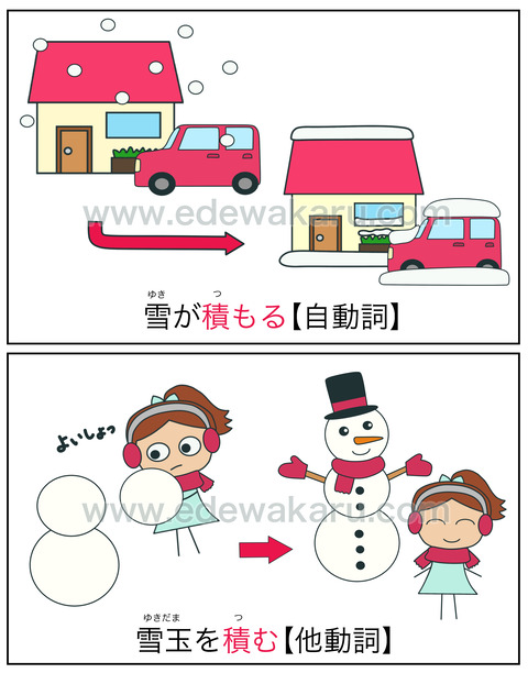 doshi積もる・積む