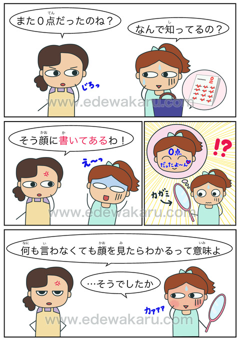 blog顔に書いてある