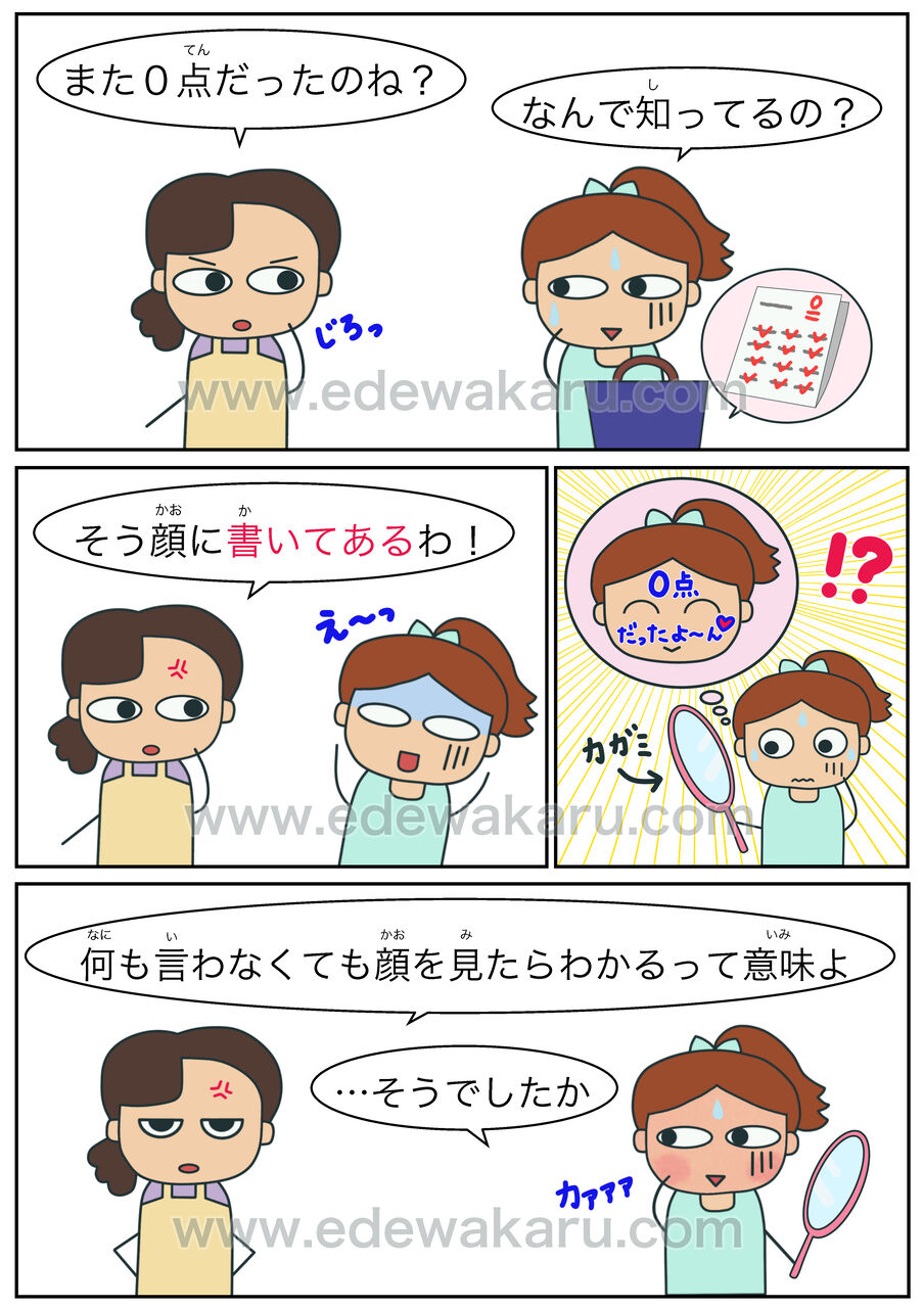 顔に書いてある 慣用表現 絵でわかる日本語