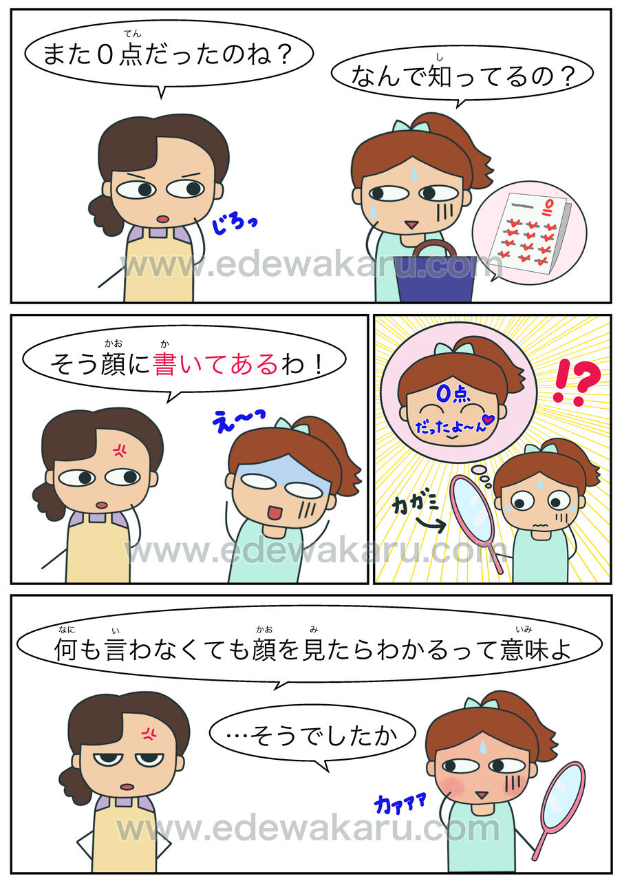 顔に書いてある 慣用表現 絵でわかる日本語 顔に書いてある 慣用表現 絵でわかる日本語