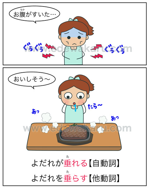 doshi垂れる・垂らす(生理現象)