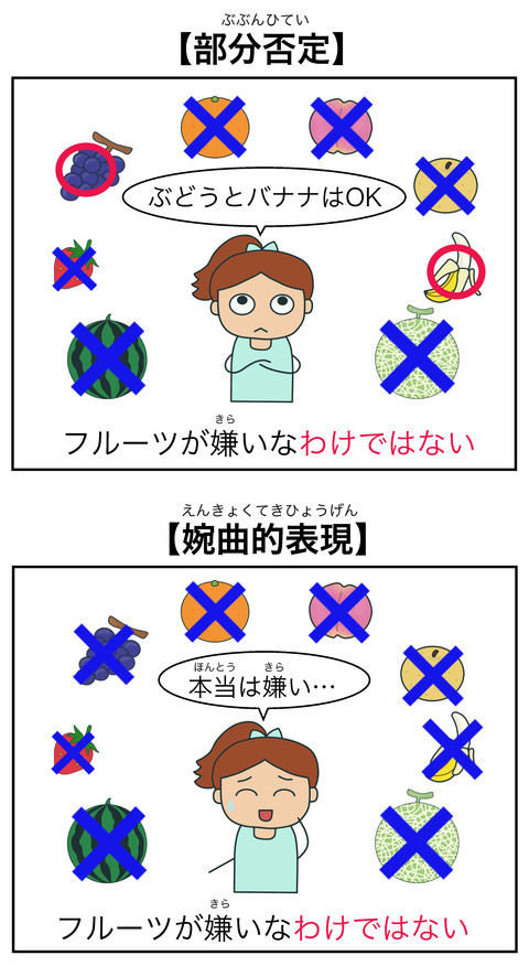 blogわけではない
