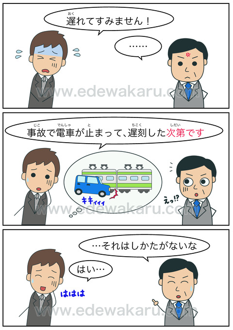 次第だ 理由 日本語能力試験 Jlpt N２文法 絵でわかる日本語