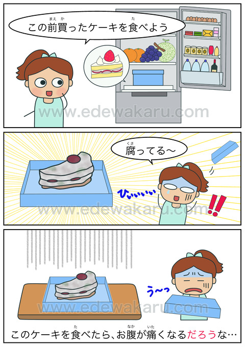 blogだろう(推量)