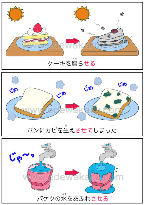 blog使役形（放置）