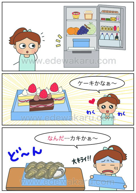 blogなんだ…