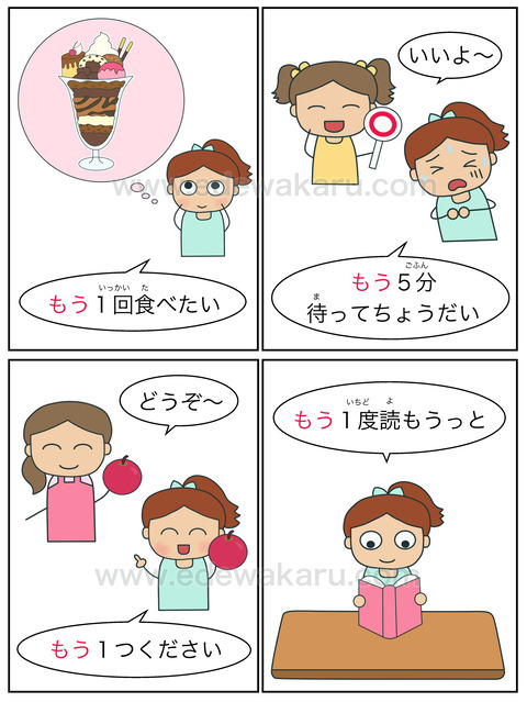 blogもう+数量詞